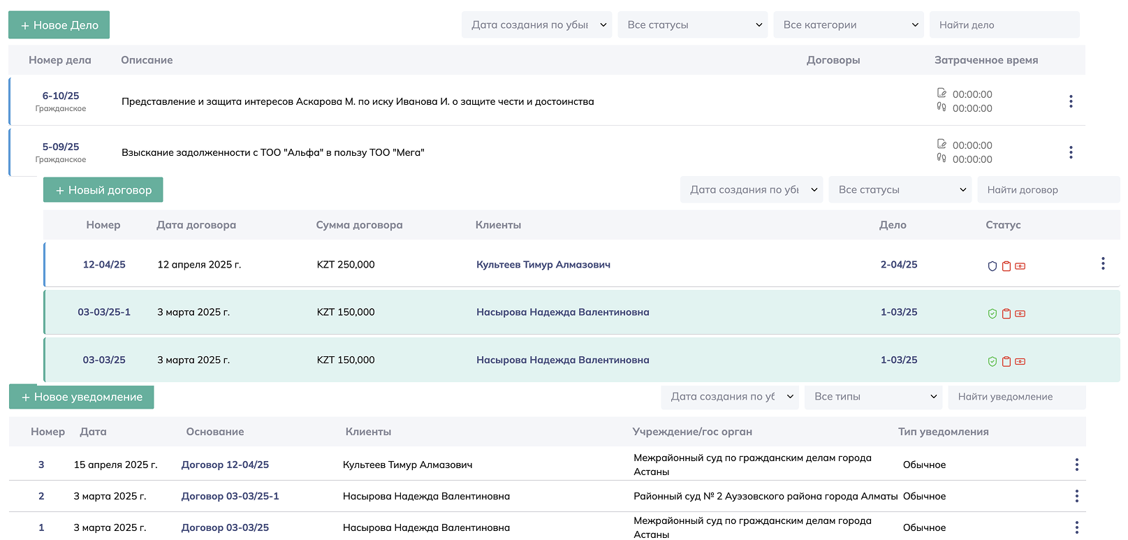 Электронные журналы адвокатов и юридических консультантов